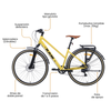 Bicicleta City R700, Amarilla