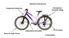 Bicicleta de Montaña R26 City R26, Lila